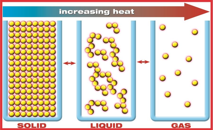 Finding that "Sweet Spot" in Heat Drying during Restoration 201605