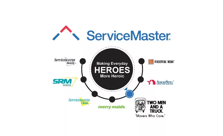 ServiceMaster