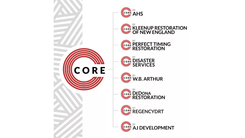 New CORE Members