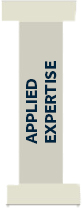applied expertise