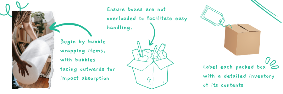 load contents into boxes