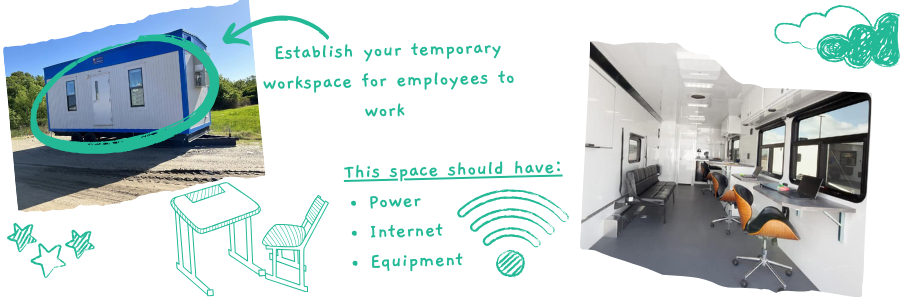 Establish Temporary Workspace