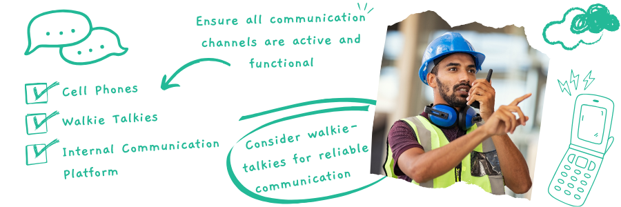 Activate Communication Channels