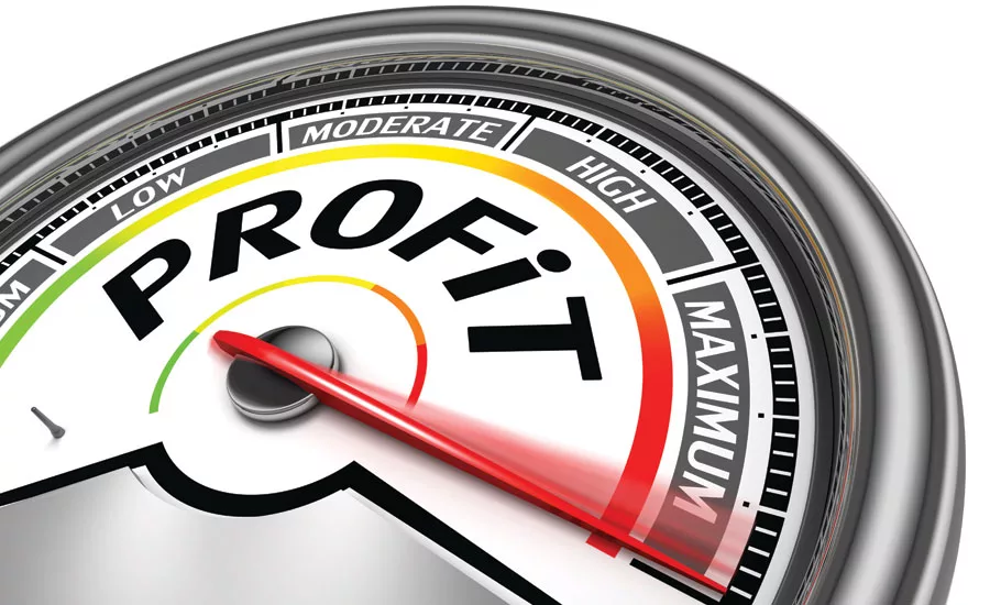 gross profit harvesting