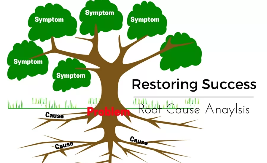 root cause analysis