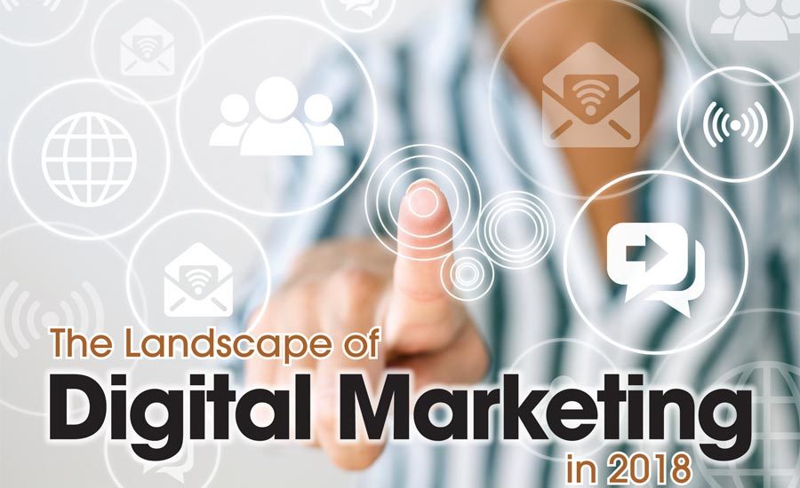 Panorama del marketing digital 2017