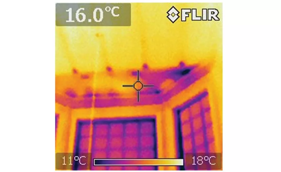 Restorers perspective