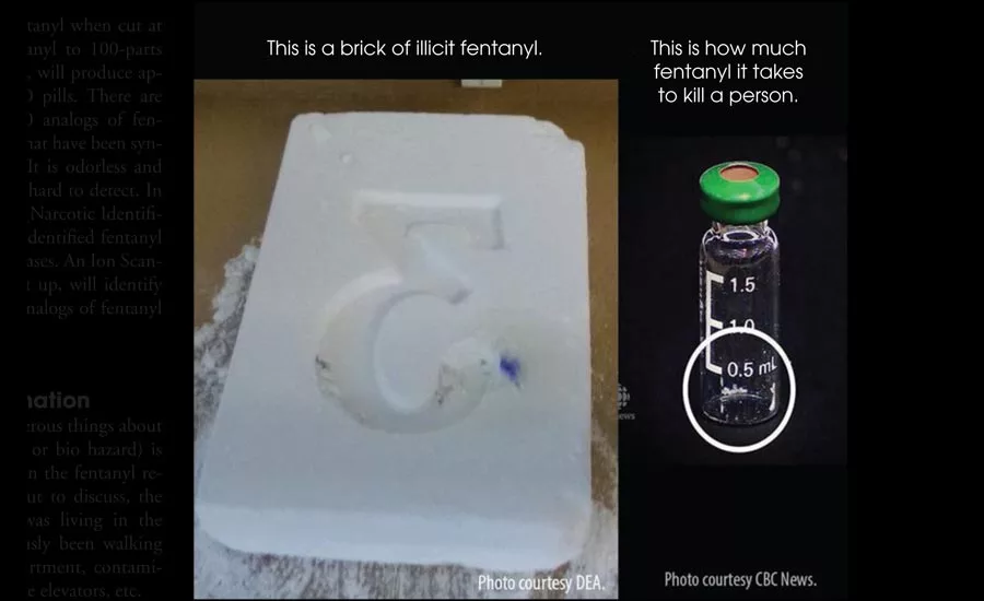 Fentanyl: The Next Trend in Illicit Drug Lab Cleanup