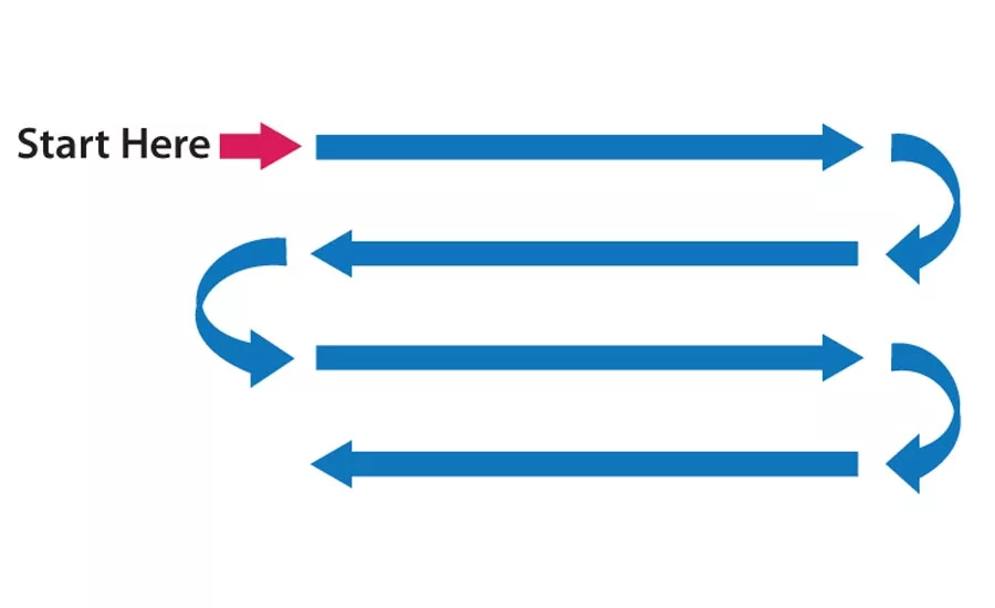New Tools Bring Success to Mold Projects: Microfiber Cloths