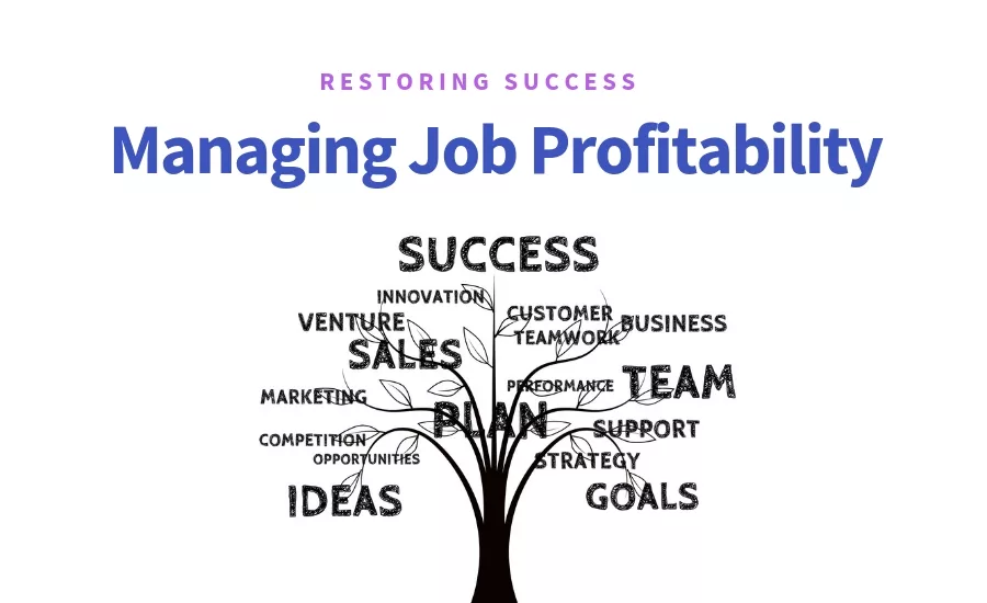 restoring success profit