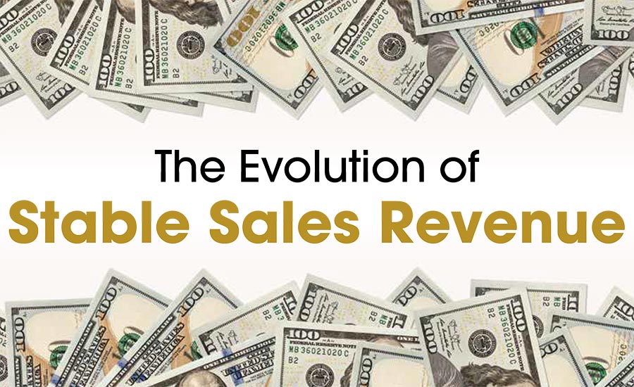 Restoration Sales and Revenue