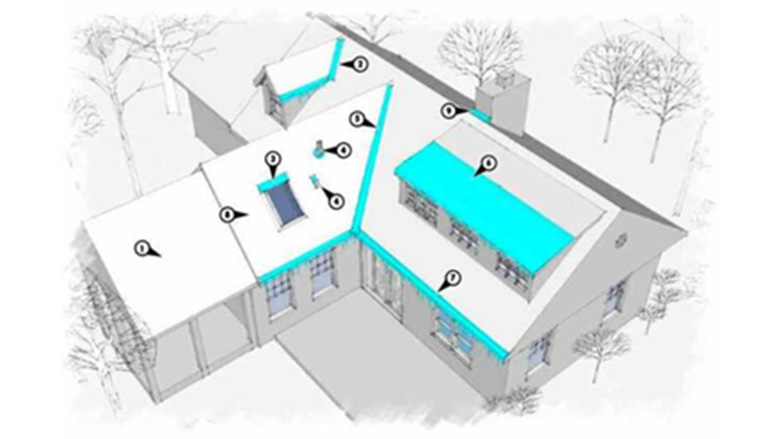 roof diagram