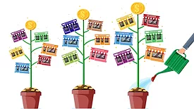 restoration franchise development