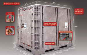 mobile storage vaults go smart