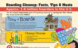 hoarding infographic