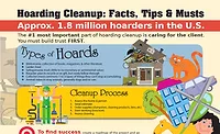 hoarding infographic hoarding infographic
