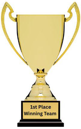 Winning Team Trophy