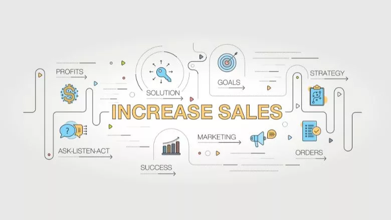 Increase Sales banner and icons 