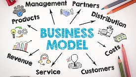 Business Model Concept