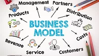 Business Model Concept