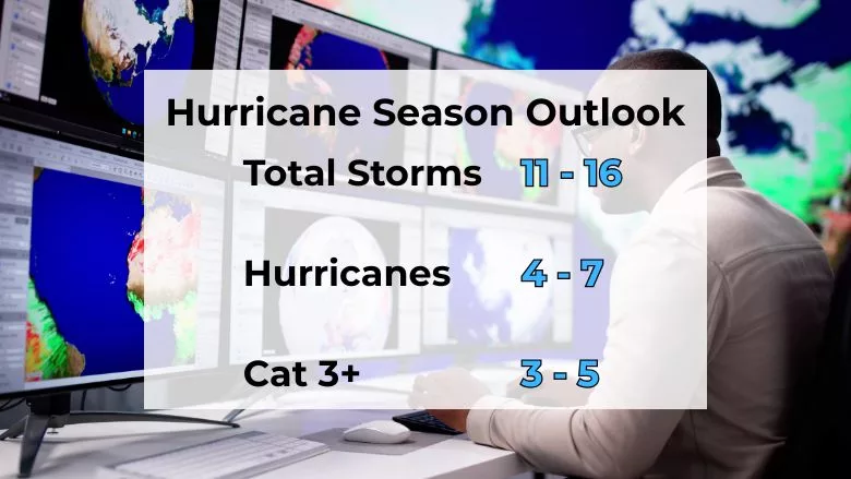 Meteorologist analyzing climate change consequences on weather map