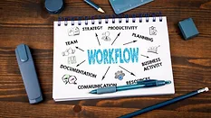 Workflow diagram for business planning and team productivity on office desk